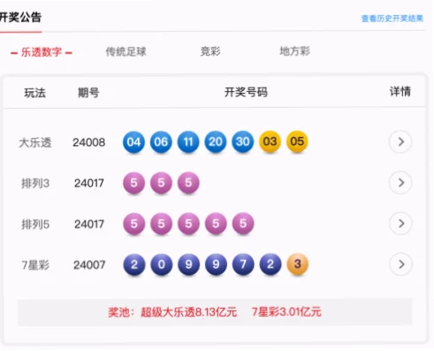 中国体彩网中奖概率真实吗？