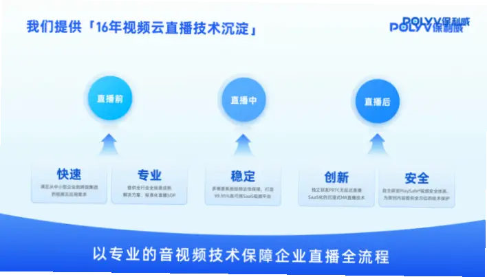 CCTV直播和普通网络直播谁更稳定？